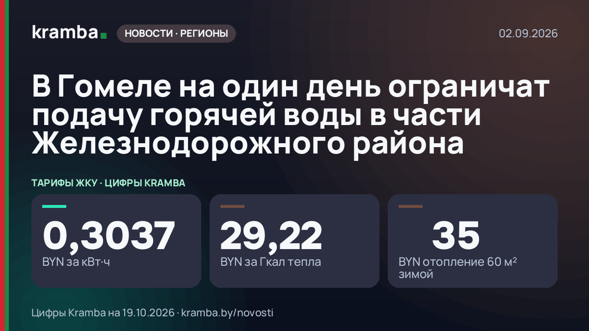 Инфографика Kramba: В Гомеле на один день ограничат подачу горячей воды в части Железнодорожного района