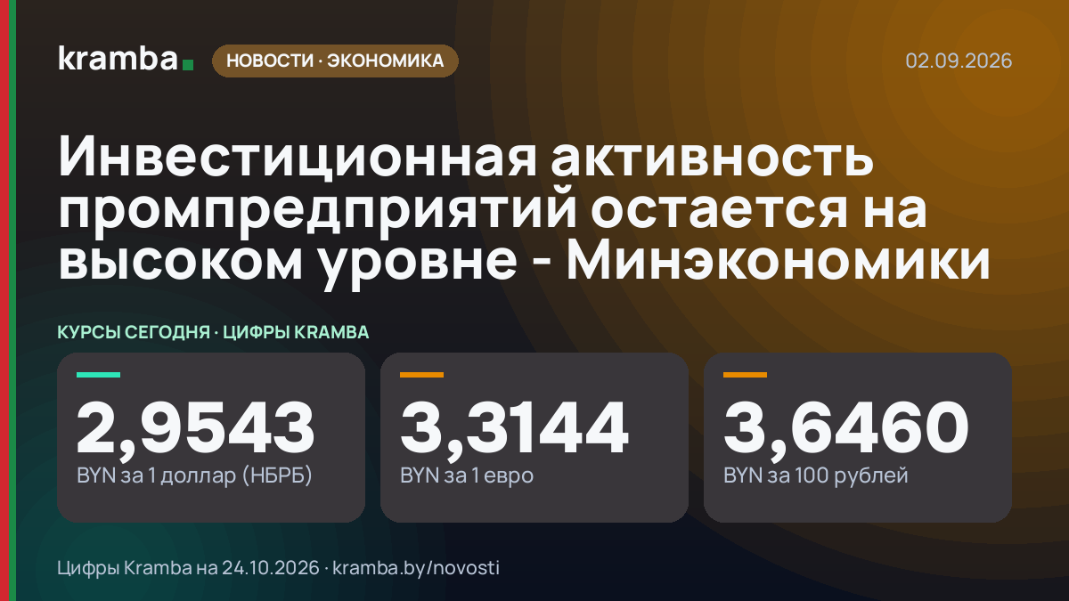 Инфографика Kramba: Инвестиционная активность промпредприятий остается на высоком уровне - Минэкономики