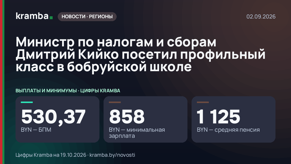 Инфографика Kramba: Министр по налогам и сборам Дмитрий Кийко посетил профильный класс в бобруйской школе