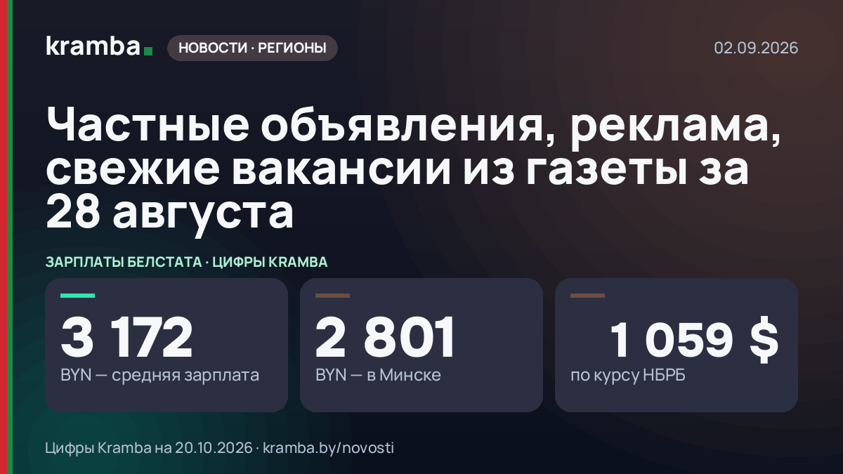 Инфографика Kramba: Частные объявления, реклама, свежие вакансии из газеты за 28 августа