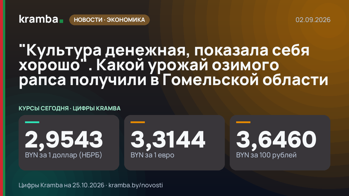 Инфографика Kramba: "Культура денежная, показала себя хорошо". Какой урожай озимого рапса получили в…