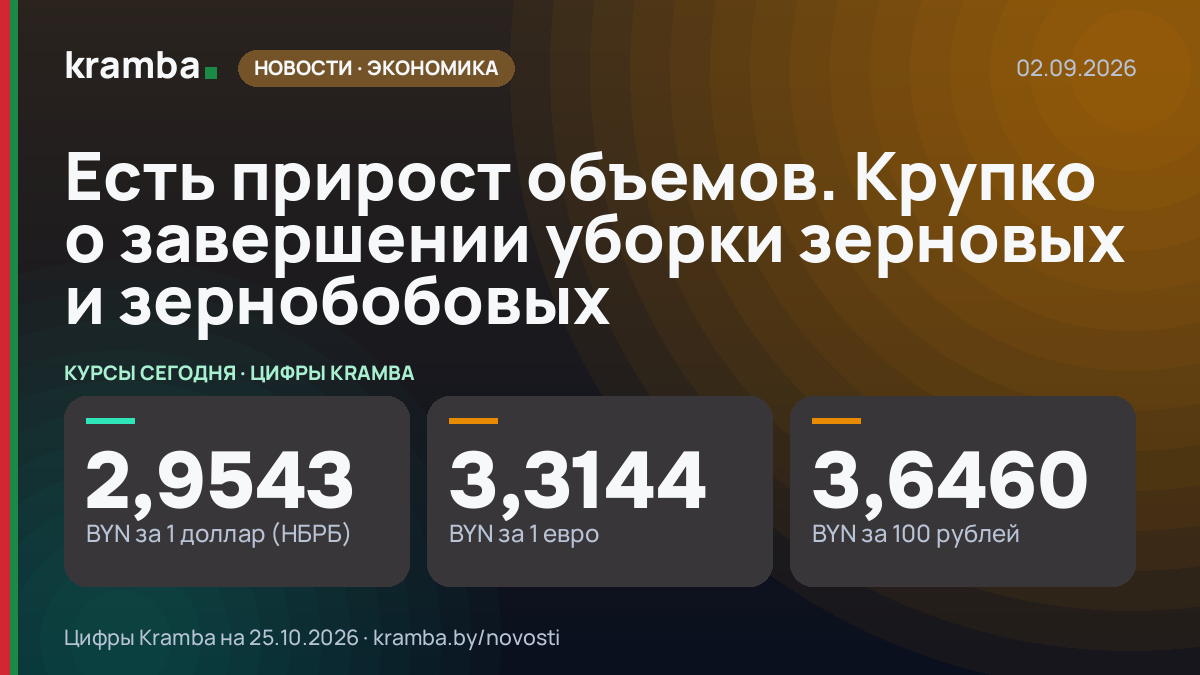 Инфографика Kramba: Есть прирост объемов. Крупко о завершении уборки зерновых и зернобобовых