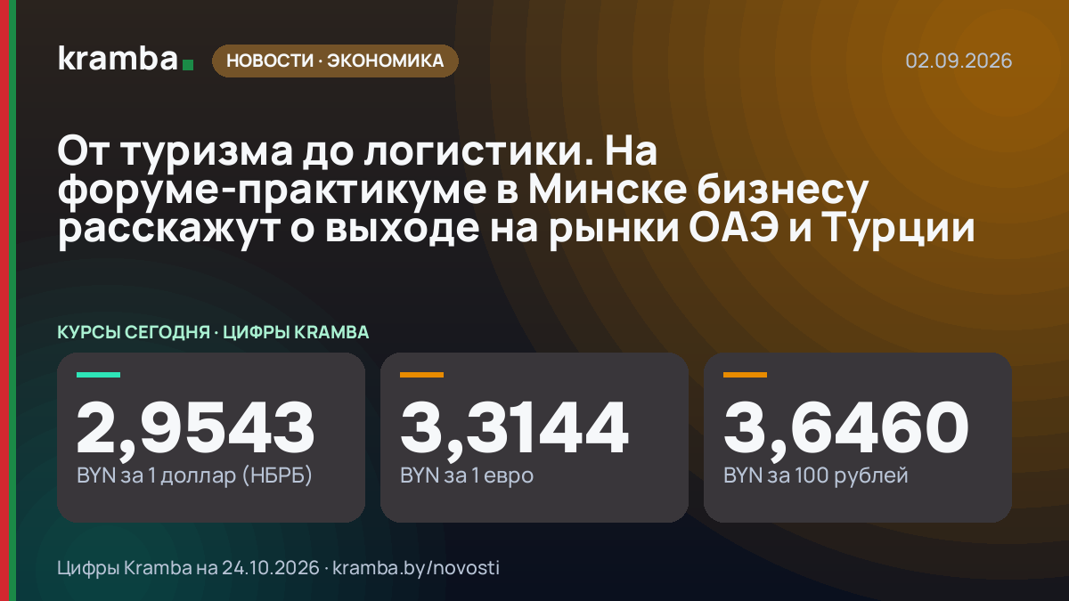 Инфографика Kramba: От туризма до логистики. На форуме-практикуме в Минске бизнесу расскажут о выходе на…