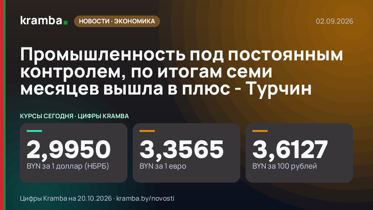 Инфографика Kramba: Промышленность под постоянным контролем, по итогам семи месяцев вышла в плюс - Турчин
