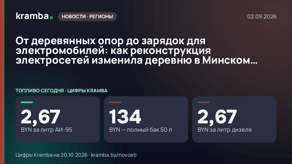 Инфографика Kramba: От деревянных опор до зарядок для электромобилей: как реконструкция электросетей…