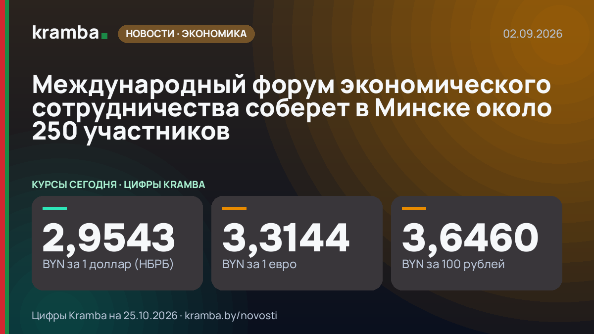 Инфографика Kramba: Международный форум экономического сотрудничества соберет в Минске около 250 участников