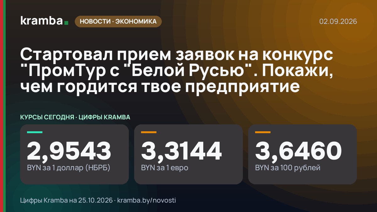 Инфографика Kramba: Стартовал прием заявок на конкурс "ПромТур с "Белой Русью". Покажи, чем гордится твое…