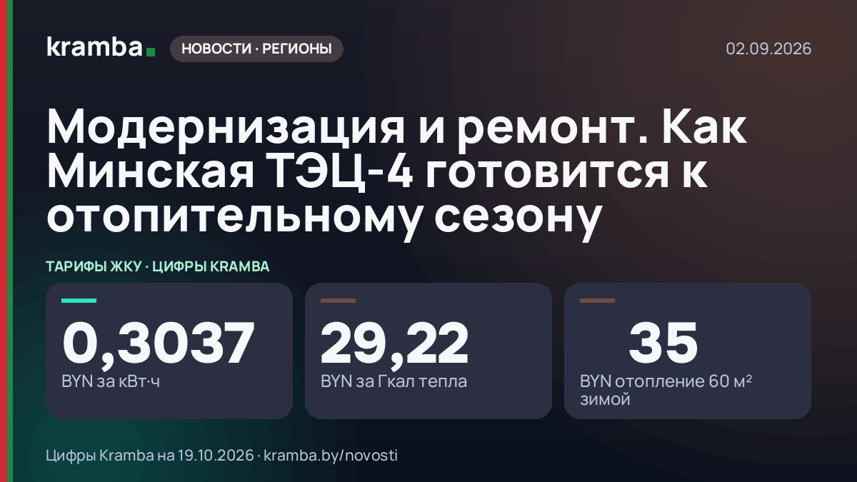 Инфографика Kramba: Модернизация и ремонт. Как Минская ТЭЦ-4 готовится к отопительному сезону