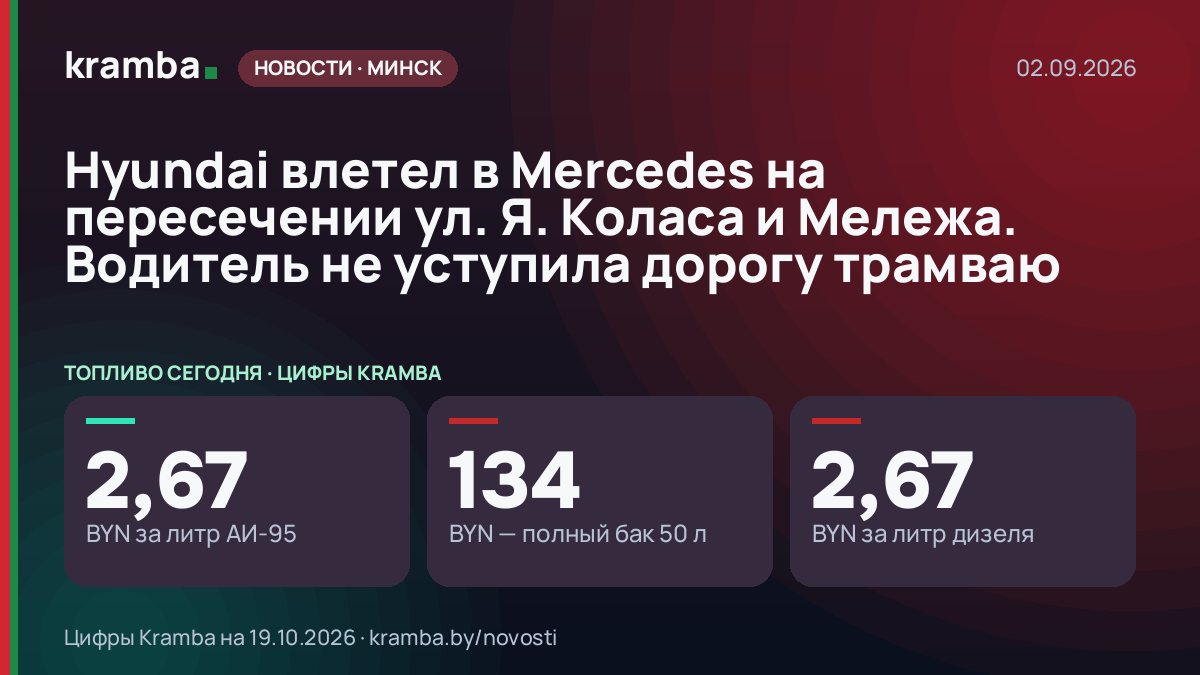 Инфографика Kramba: Hyundai влетел в Mercedes на пересечении ул. Я. Коласа и Мележа. Водитель не уступила…