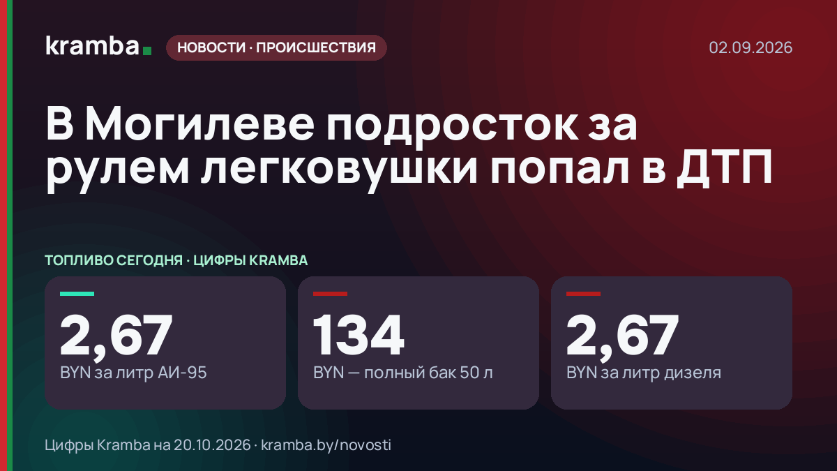 Инфографика Kramba: В Могилеве подросток за рулем легковушки попал в ДТП