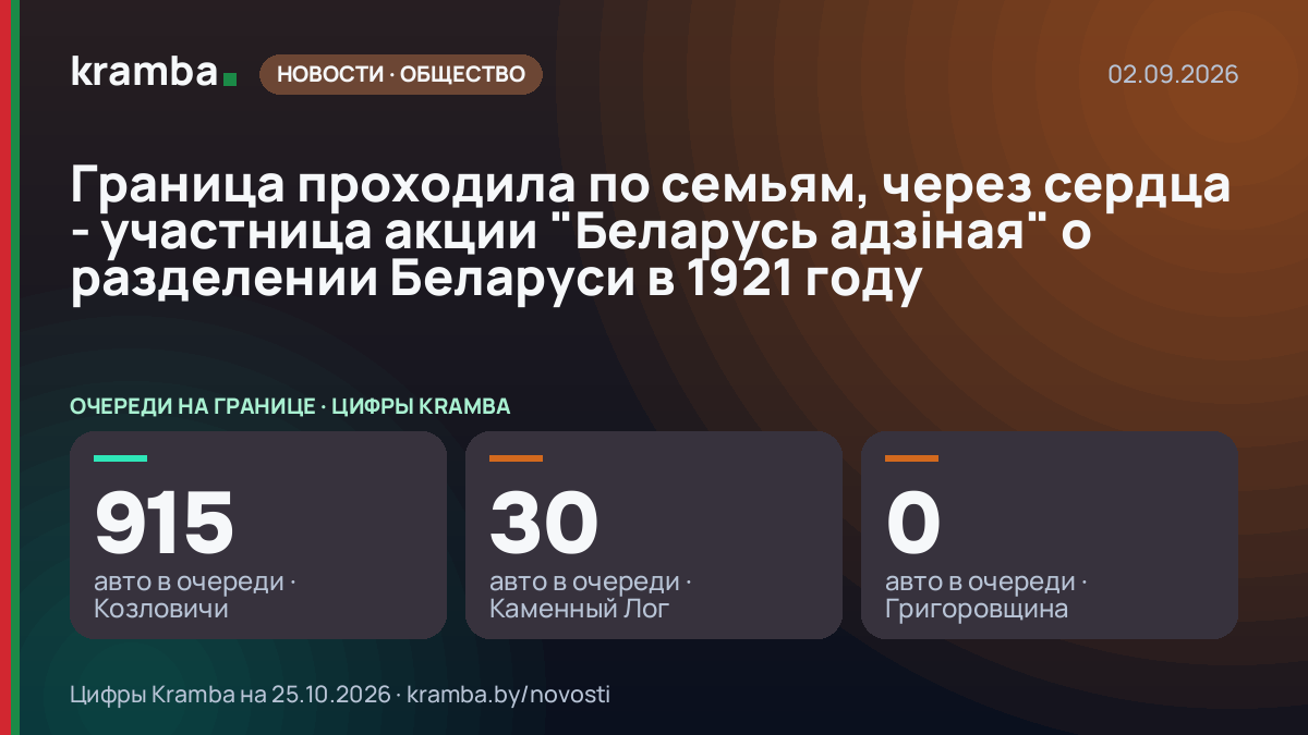 Инфографика Kramba: Граница проходила по семьям, через сердца - участница акции "Беларусь адзiная" о…