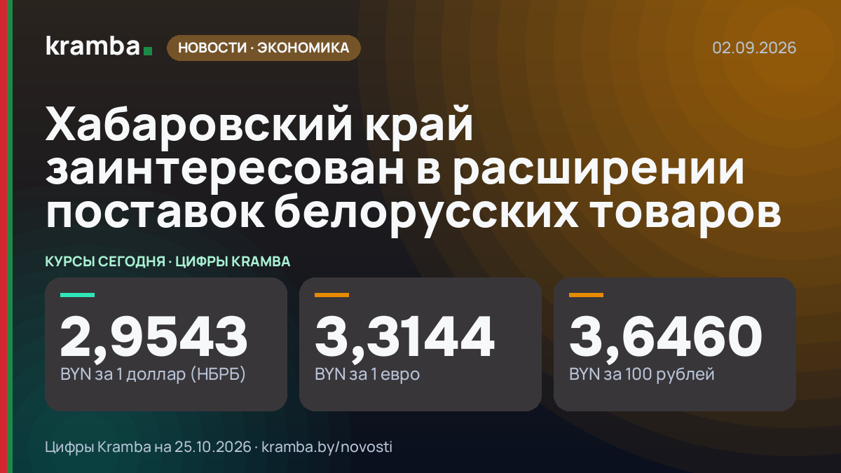 Инфографика Kramba: Хабаровский край заинтересован в расширении поставок белорусских товаров