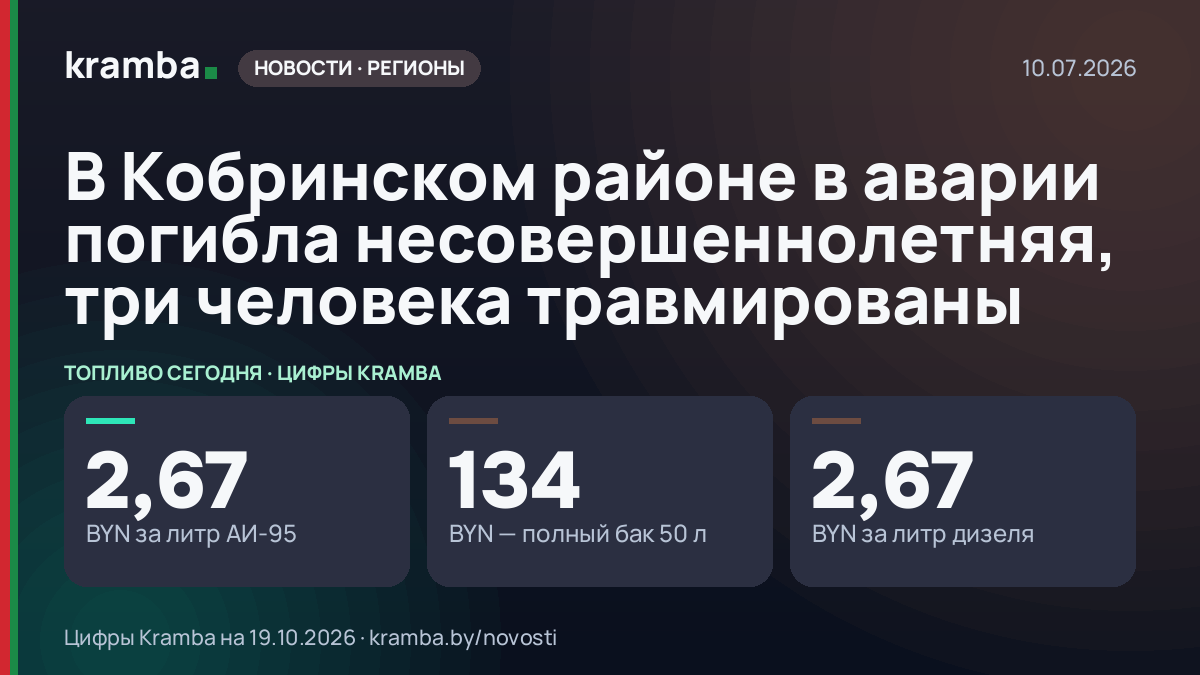 Инфографика Kramba: В Кобринском районе в аварии погибла несовершеннолетняя, три человека травмированы