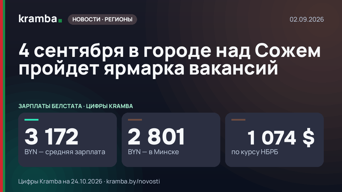 Инфографика Kramba: 4 сентября в городе над Сожем пройдет ярмарка вакансий