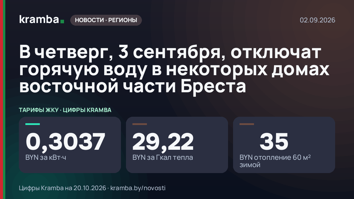 Инфографика Kramba: В четверг, 3 сентября, отключат горячую воду в некоторых домах восточной части Бреста