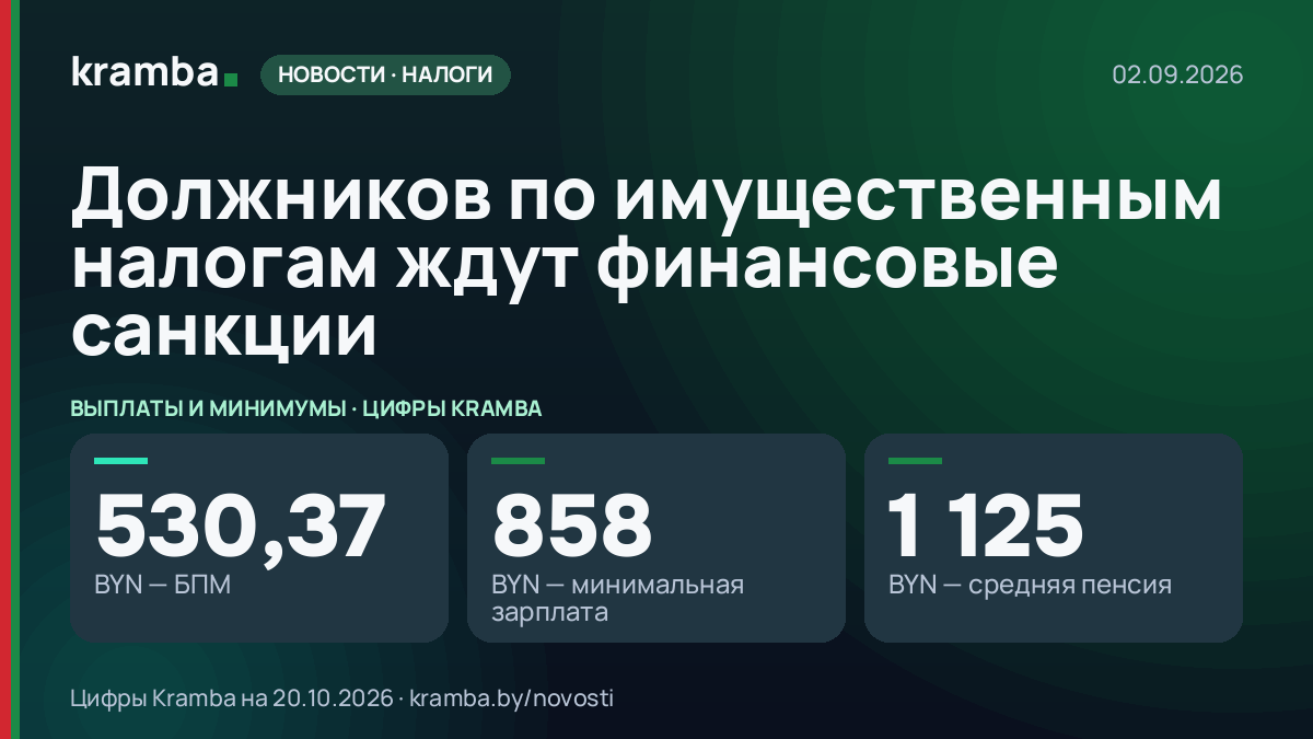 Инфографика Kramba: Должников по имущественным налогам ждут финансовые санкции