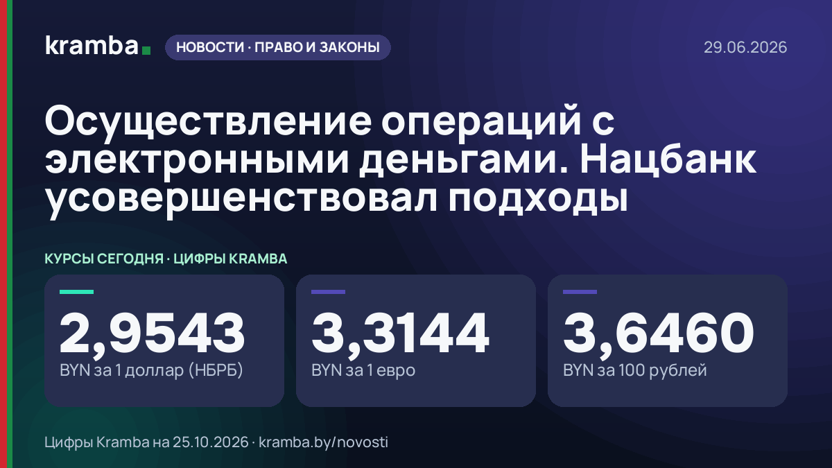 Инфографика Kramba: Осуществление операций с электронными деньгами. Нацбанк усовершенствовал подходы
