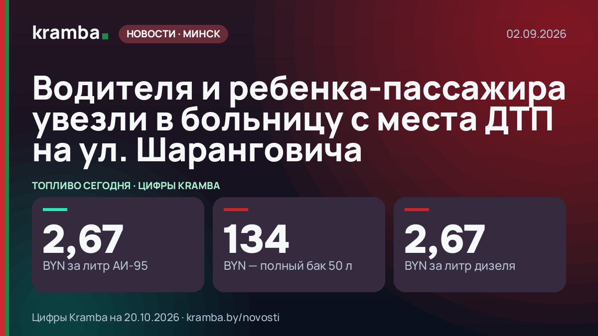 Инфографика Kramba: Водителя и ребенка-пассажира увезли в больницу с места ДТП на ул. Шаранговича