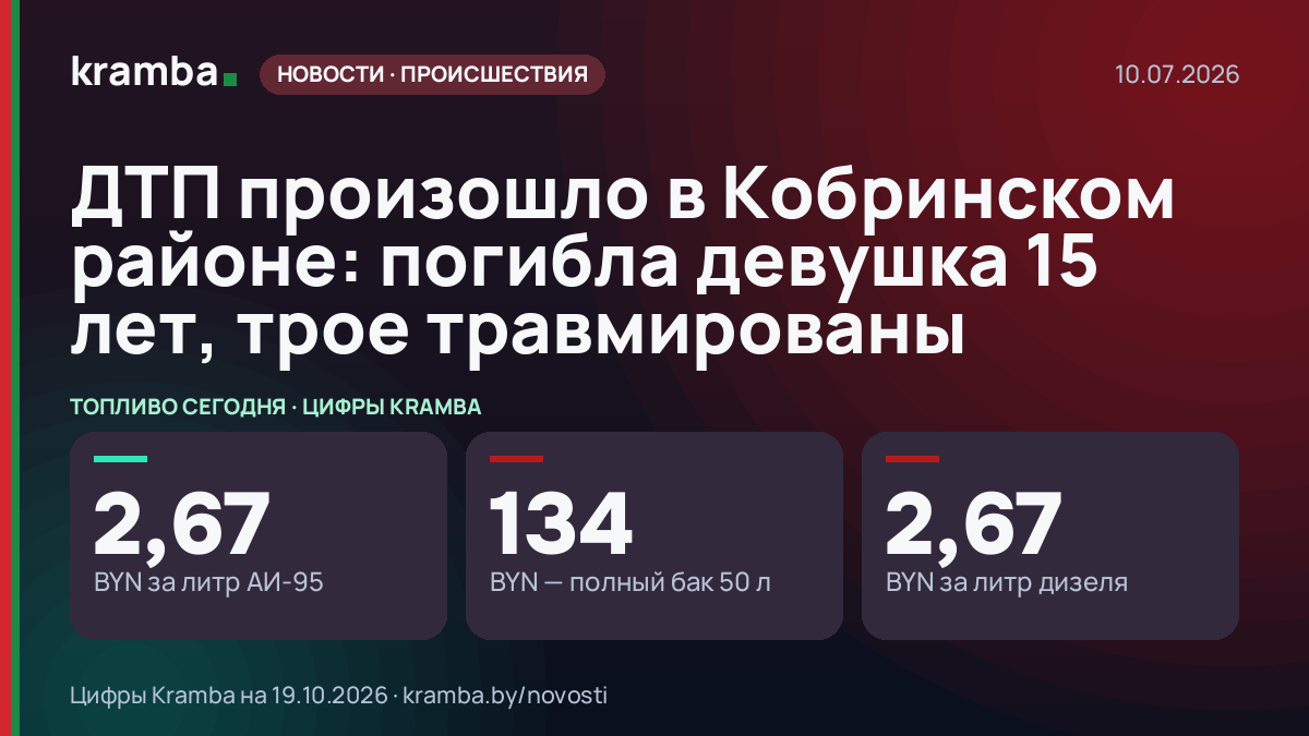 Инфографика Kramba: ДТП произошло в Кобринском районе: погибла девушка 15 лет, трое травмированы