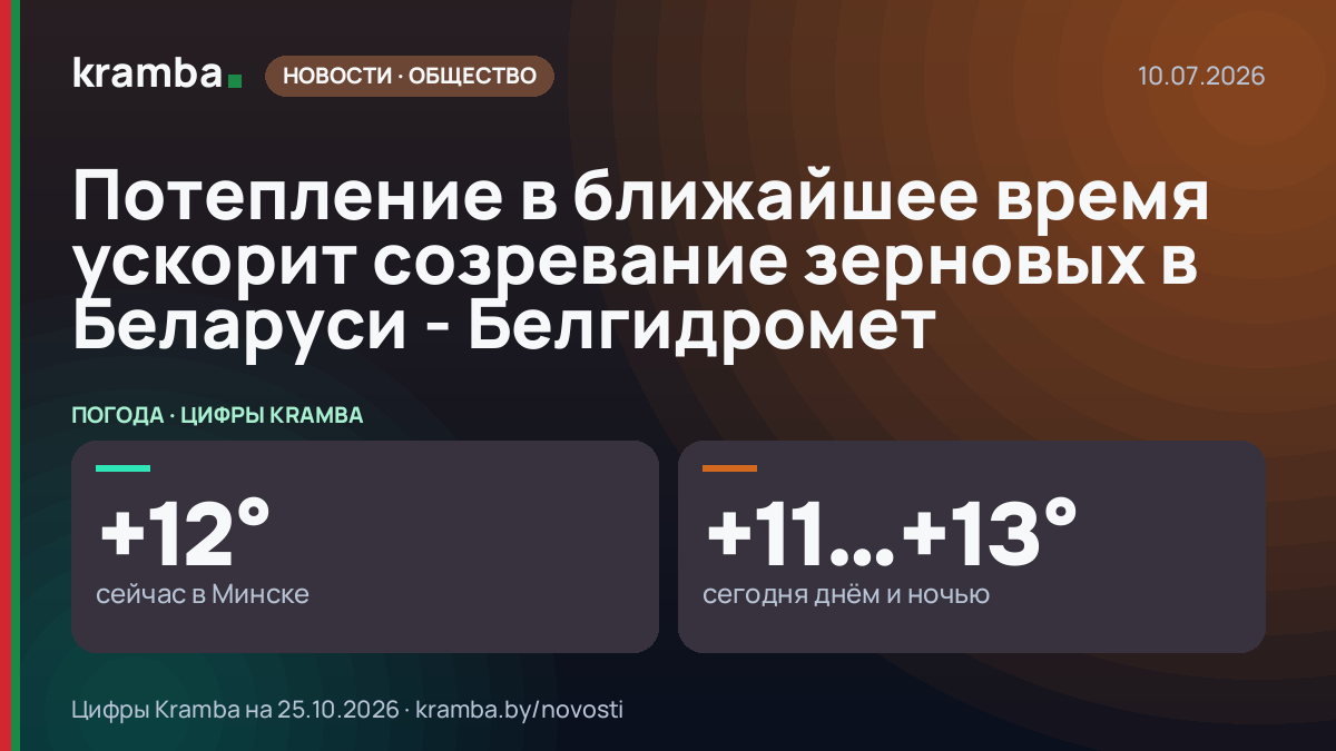 Инфографика Kramba: Потепление в ближайшее время ускорит созревание зерновых в Беларуси - Белгидромет