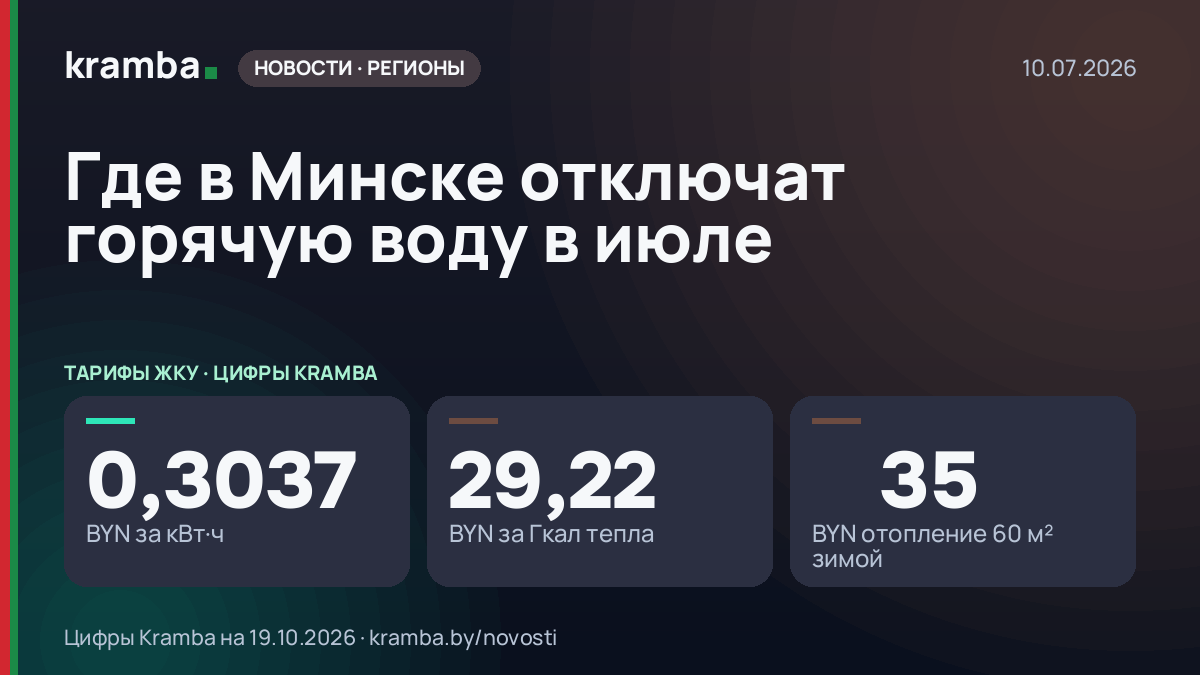 Инфографика Kramba: Где в Минске отключат горячую воду в июле