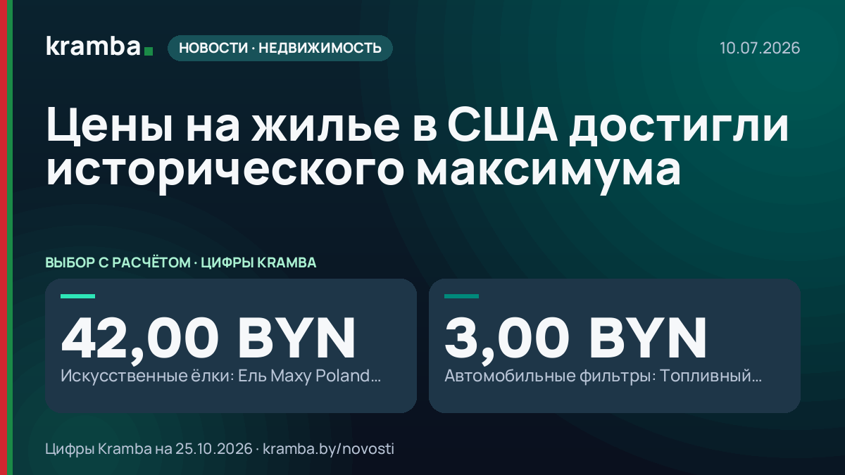 Инфографика Kramba: Цены на жилье в США достигли исторического максимума