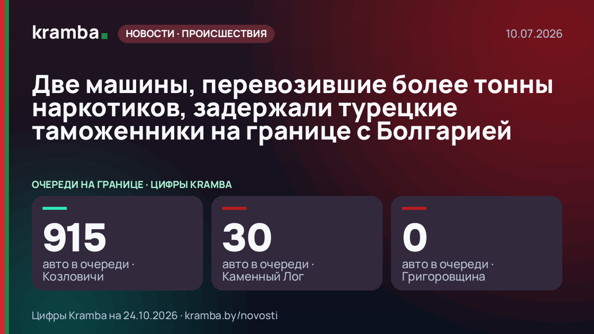Инфографика Kramba: Две машины, перевозившие более тонны наркотиков, задержали турецкие таможенники на…