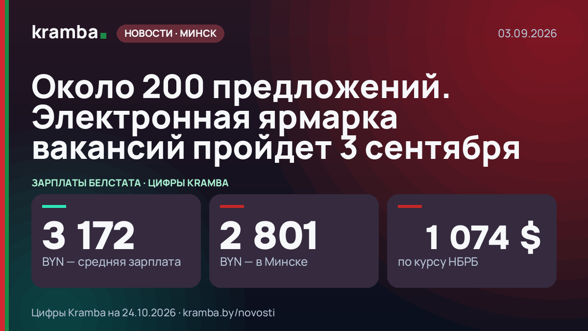 Инфографика Kramba: Около 200 предложений. Электронная ярмарка вакансий пройдет 3 сентября