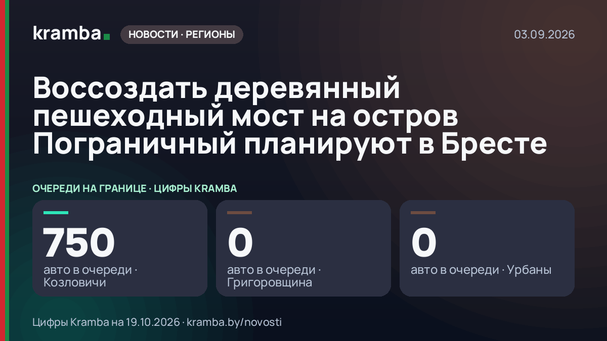 Инфографика Kramba: Воссоздать деревянный пешеходный мост на остров Пограничный планируют в Бресте