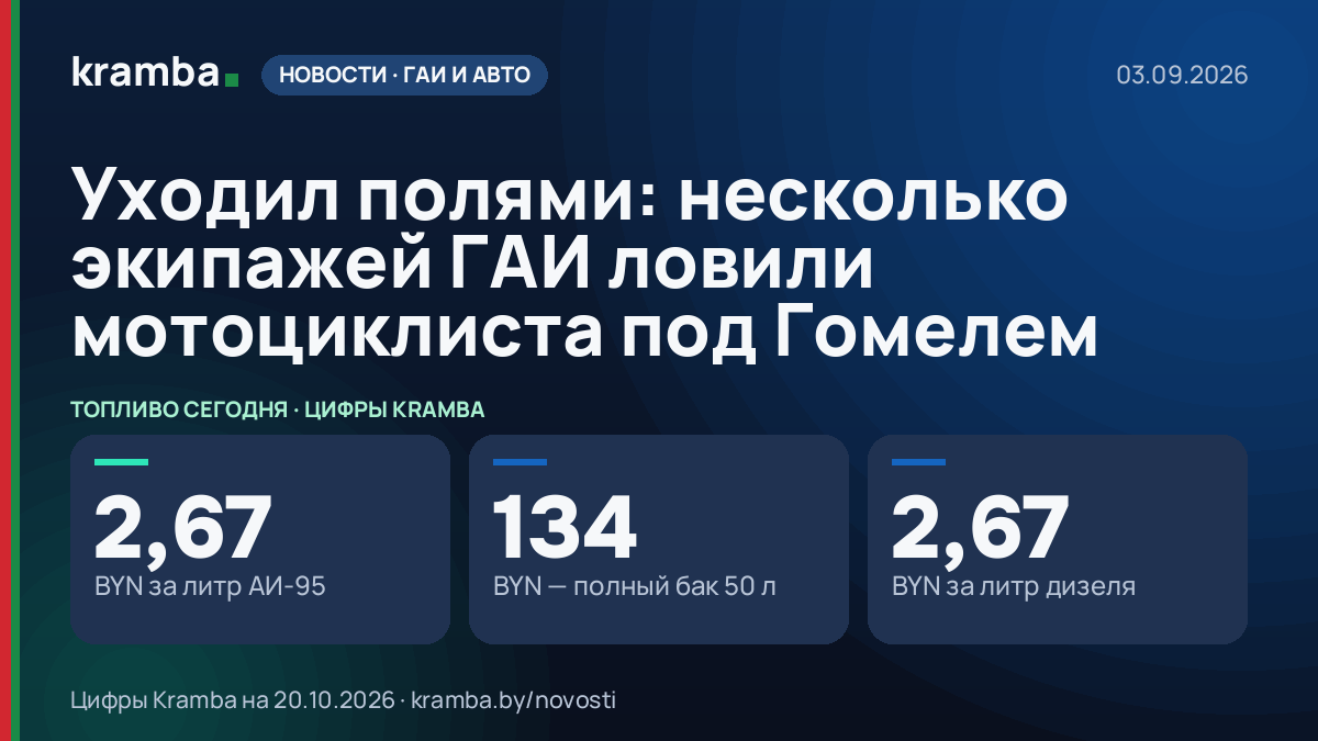 Инфографика Kramba: Уходил полями: несколько экипажей ГАИ ловили мотоциклиста под Гомелем