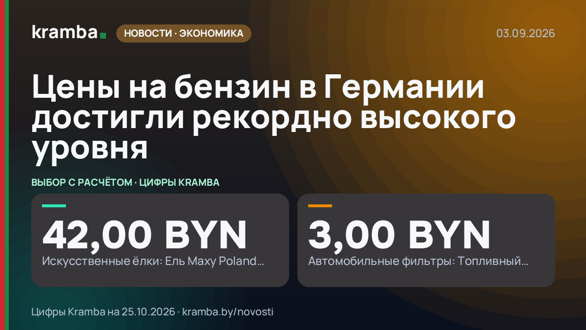 Инфографика Kramba: Цены на бензин в Германии достигли рекордно высокого уровня