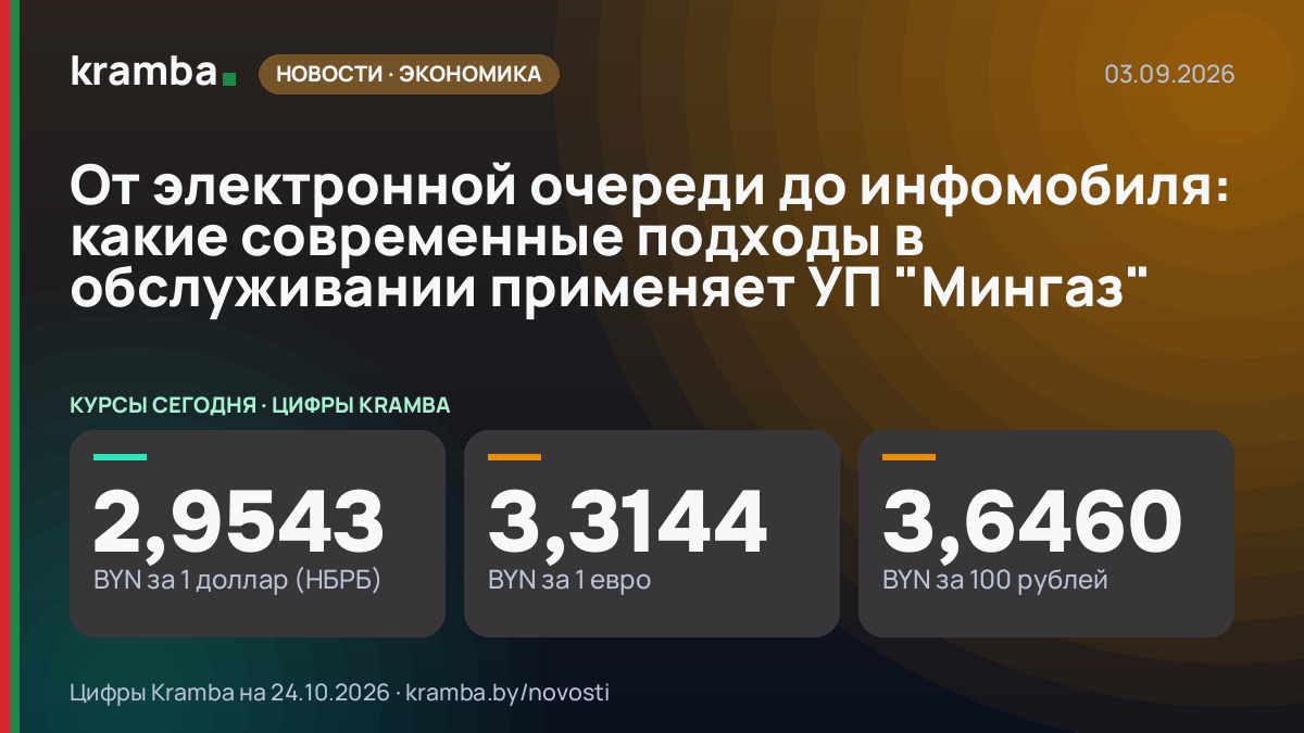 Инфографика Kramba: От электронной очереди до инфомобиля: какие современные подходы в обслуживании применяет…