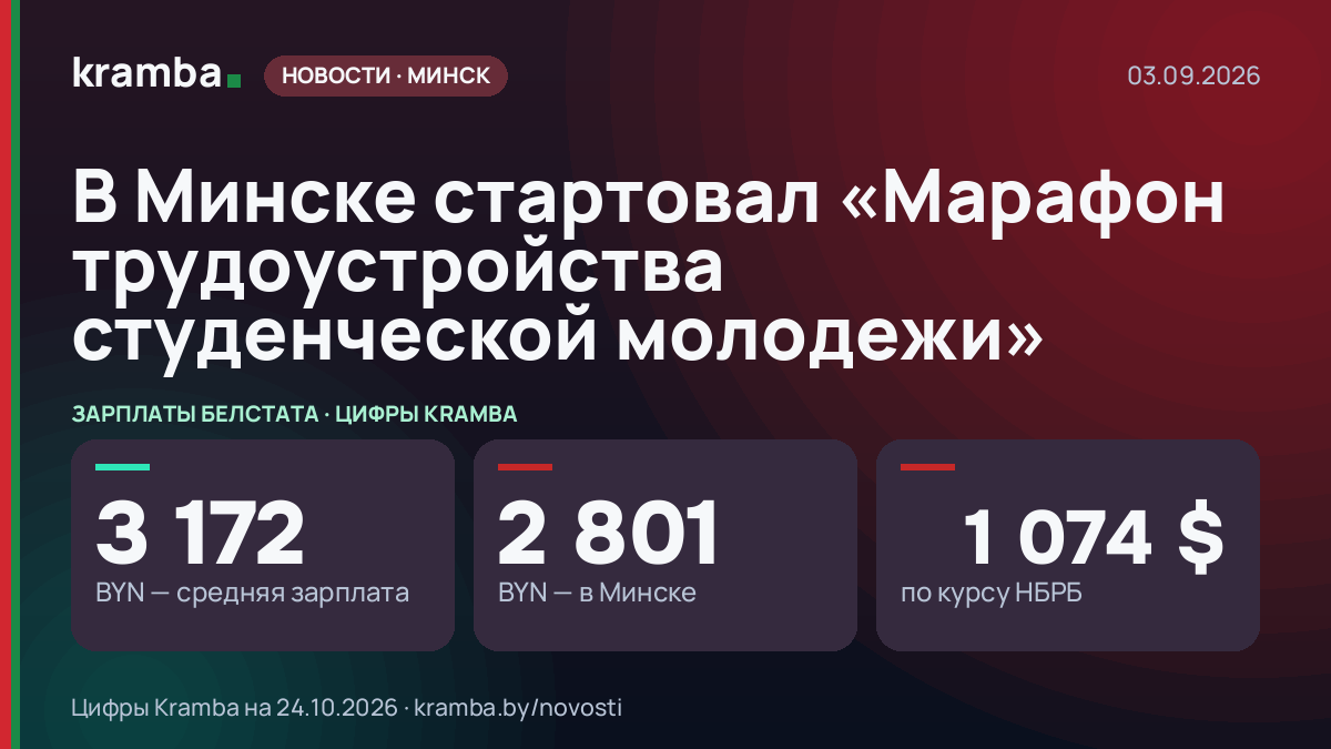 Инфографика Kramba: В Минске стартовал «Марафон трудоустройства студенческой молодежи»