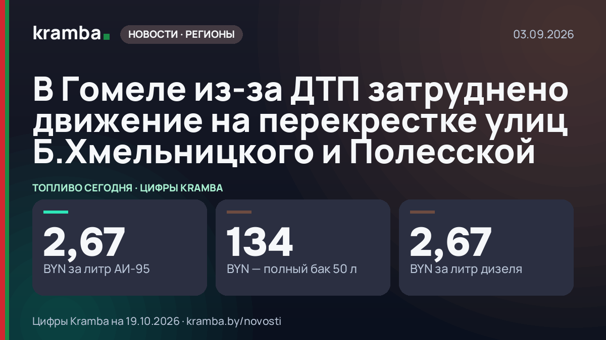 Инфографика Kramba: В Гомеле из‑за ДТП затруднено движение на перекрестке улиц Б.Хмельницкого и Полесской