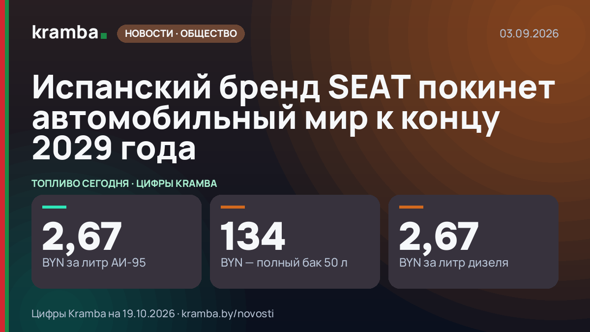 Инфографика Kramba: Испанский бренд SEAT покинет автомобильный мир к концу 2029 года