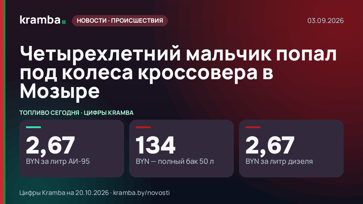 Инфографика Kramba: Четырехлетний мальчик попал под колеса кроссовера в Мозыре