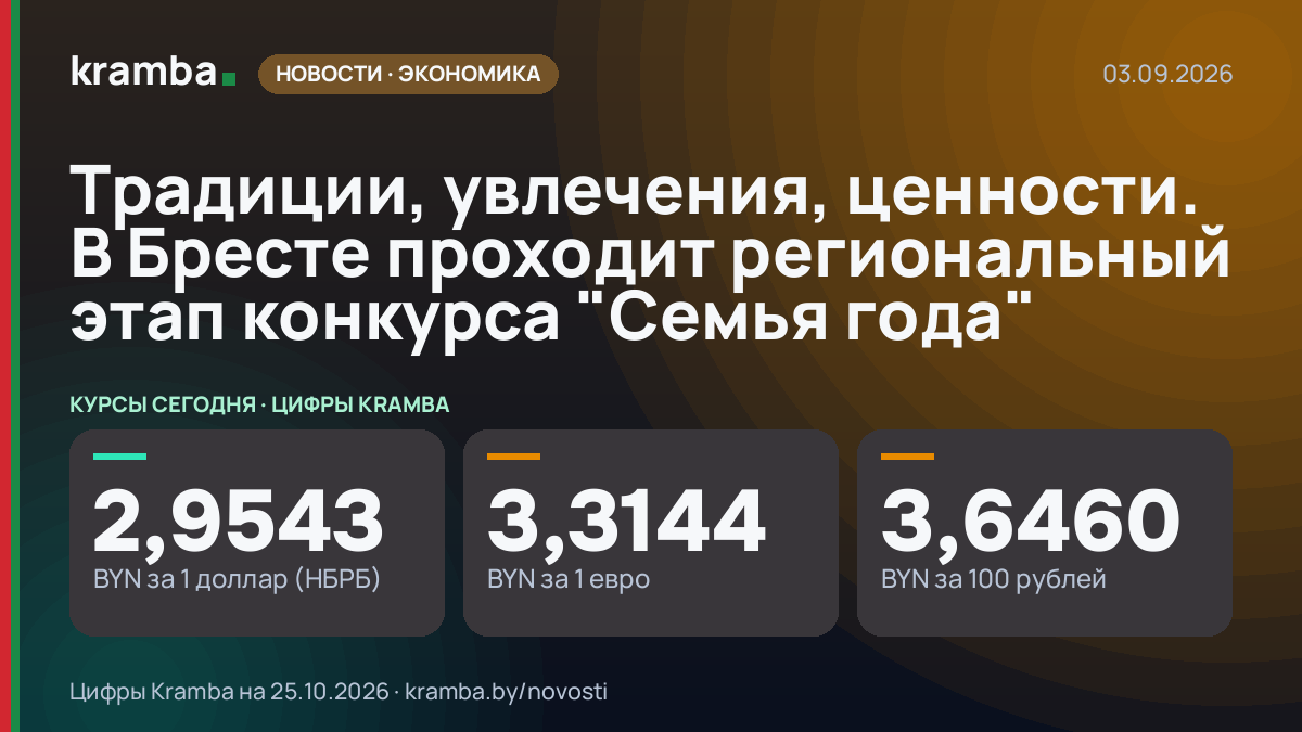 Инфографика Kramba: Традиции, увлечения, ценности. В Бресте проходит региональный этап конкурса "Семья года"
