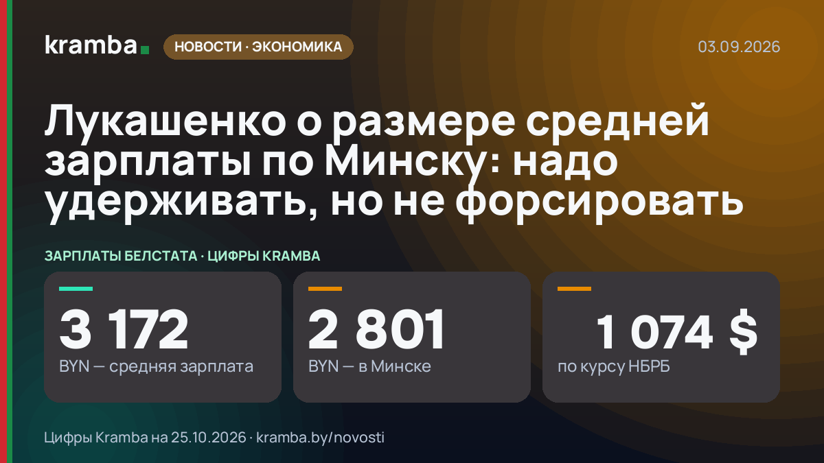 Инфографика Kramba: Лукашенко о размере средней зарплаты по Минску: надо удерживать, но не форсировать