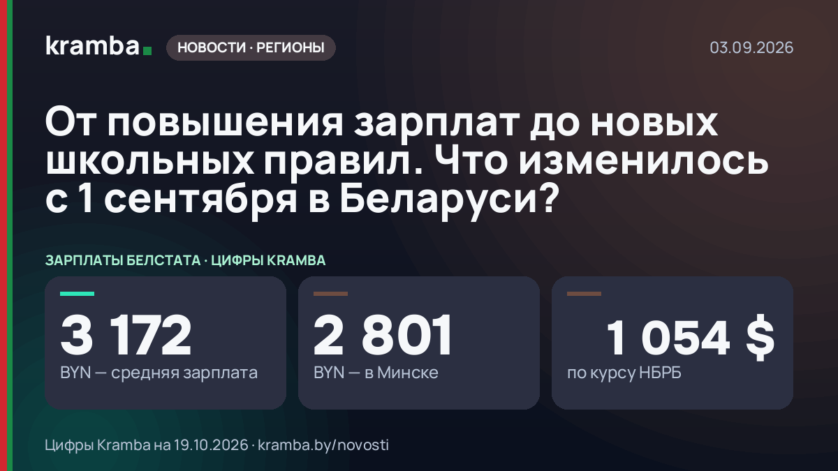 Инфографика Kramba: От повышения зарплат до новых школьных правил. Что изменилось с 1 сентября в Беларуси?