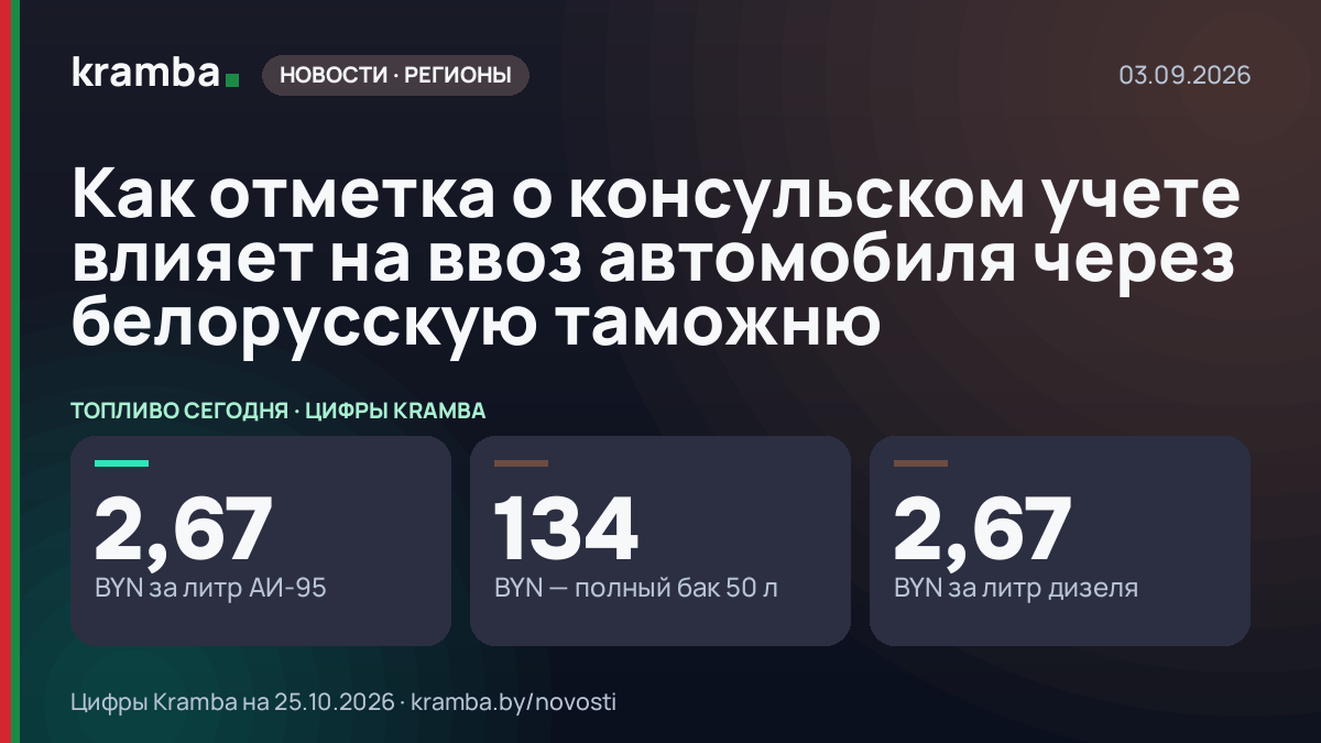 Инфографика Kramba: Как отметка о консульском учете влияет на ввоз автомобиля через белорусскую таможню