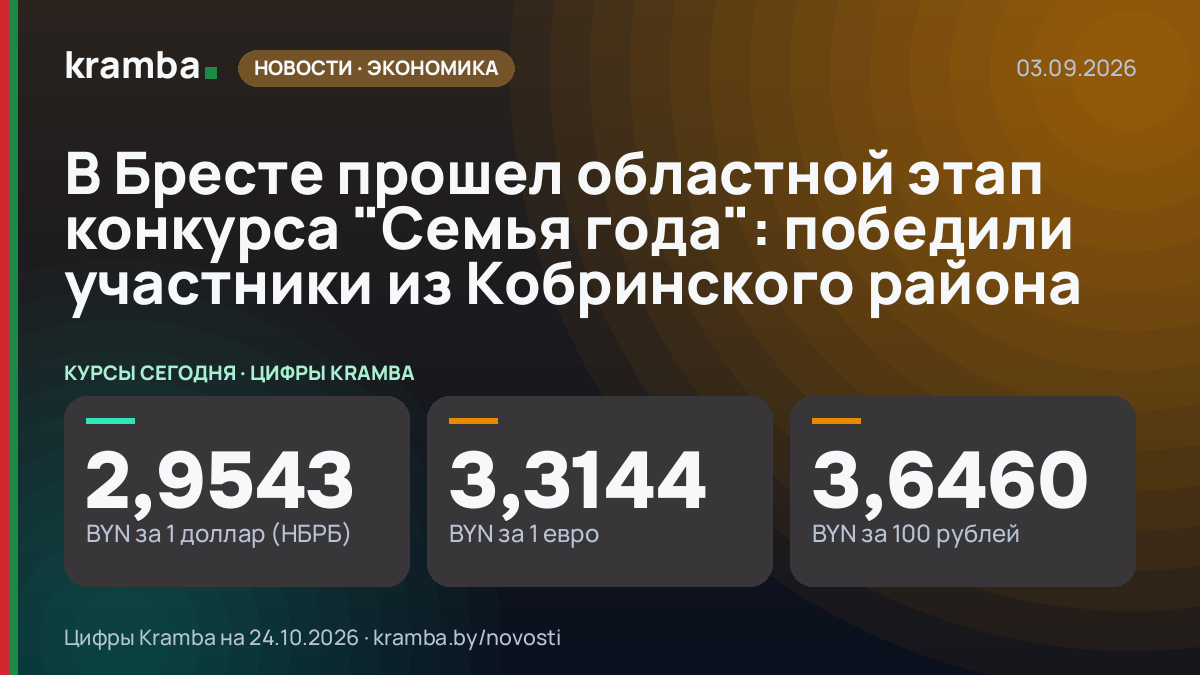 Инфографика Kramba: В Бресте прошел областной этап конкурса "Семья года": победили участники из Кобринского…