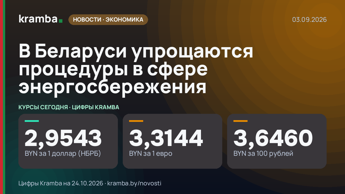 Инфографика Kramba: В Беларуси упрощаются процедуры в сфере энергосбережения