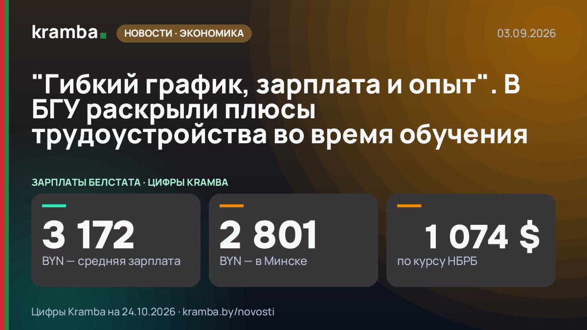 Инфографика Kramba: "Гибкий график, зарплата и опыт". В БГУ раскрыли плюсы трудоустройства во время обучения