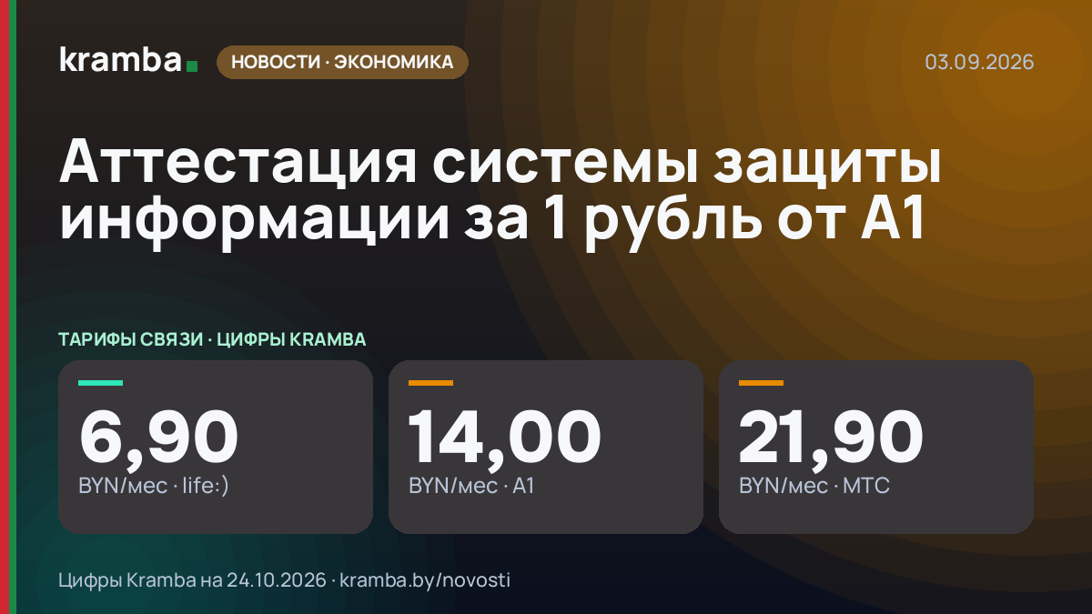 Инфографика Kramba: Аттестация системы защиты информации за 1 рубль от А1
