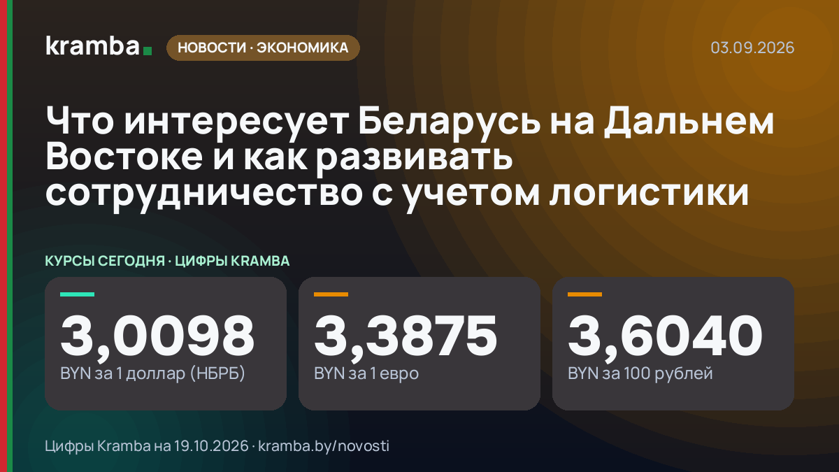 Инфографика Kramba: Что интересует Беларусь на Дальнем Востоке и как развивать сотрудничество с учетом…