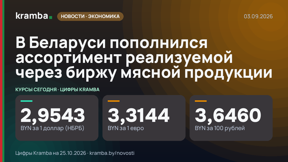 Инфографика Kramba: В Беларуси пополнился ассортимент реализуемой через биржу мясной продукции