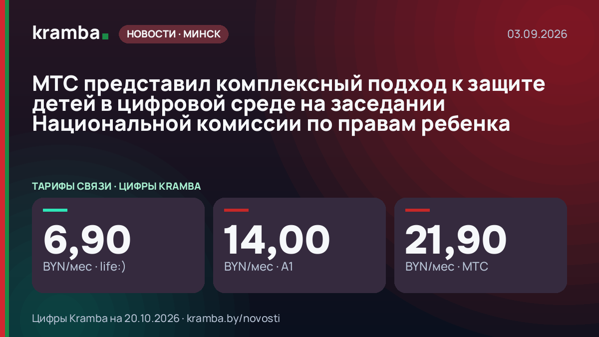 Инфографика Kramba: МТС представил комплексный подход к защите детей в цифровой среде на заседании…