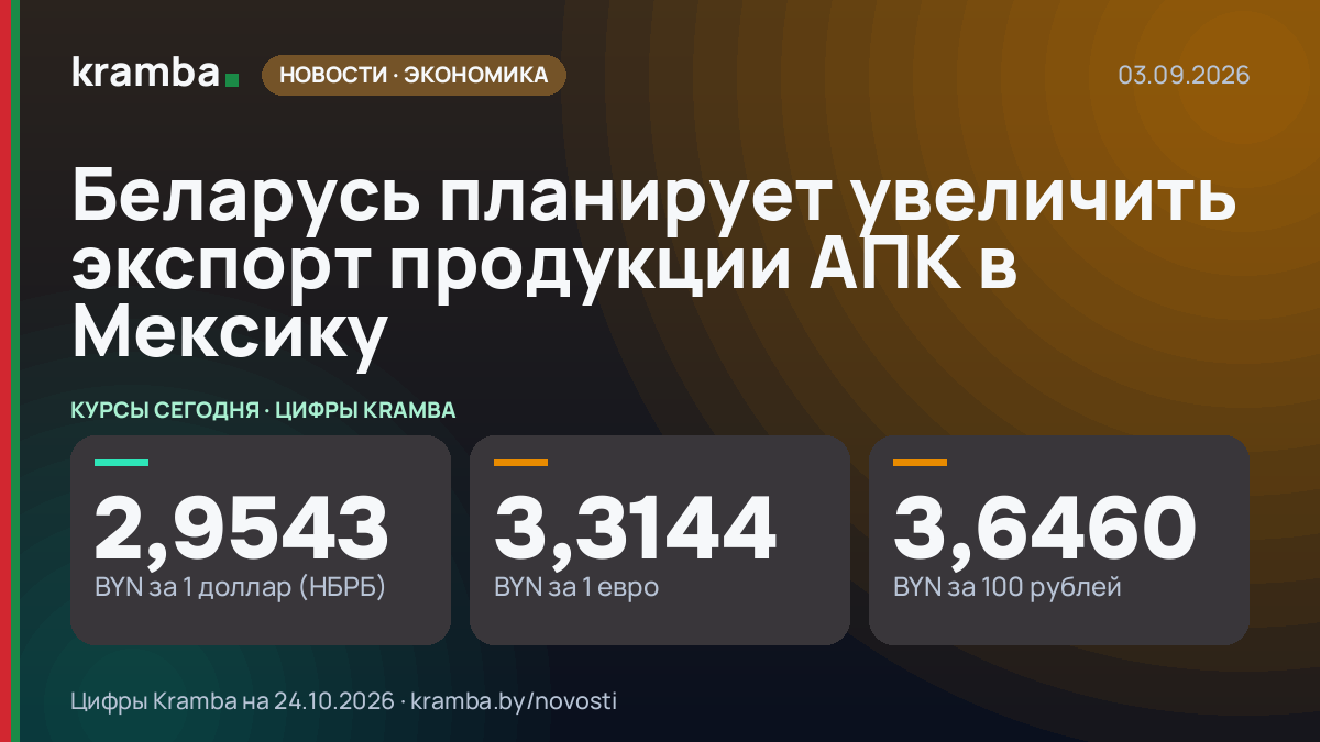 Инфографика Kramba: Беларусь планирует увеличить экспорт продукции АПК в Мексику