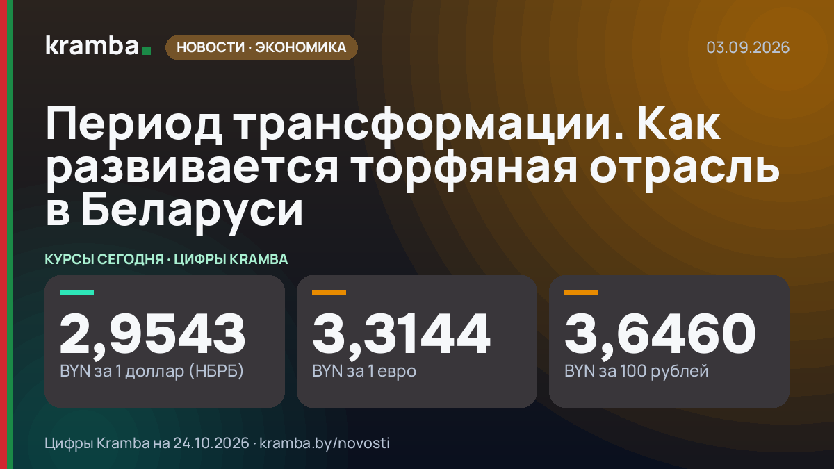 Инфографика Kramba: Период трансформации. Как развивается торфяная отрасль в Беларуси