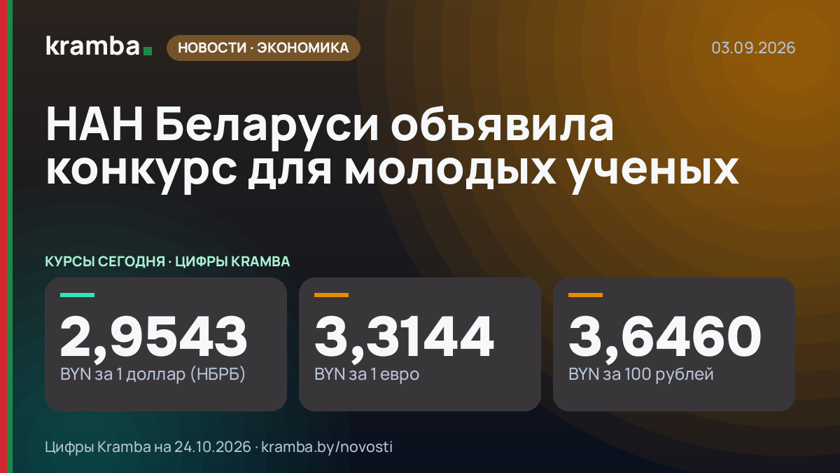 Инфографика Kramba: НАН Беларуси объявила конкурс для молодых ученых